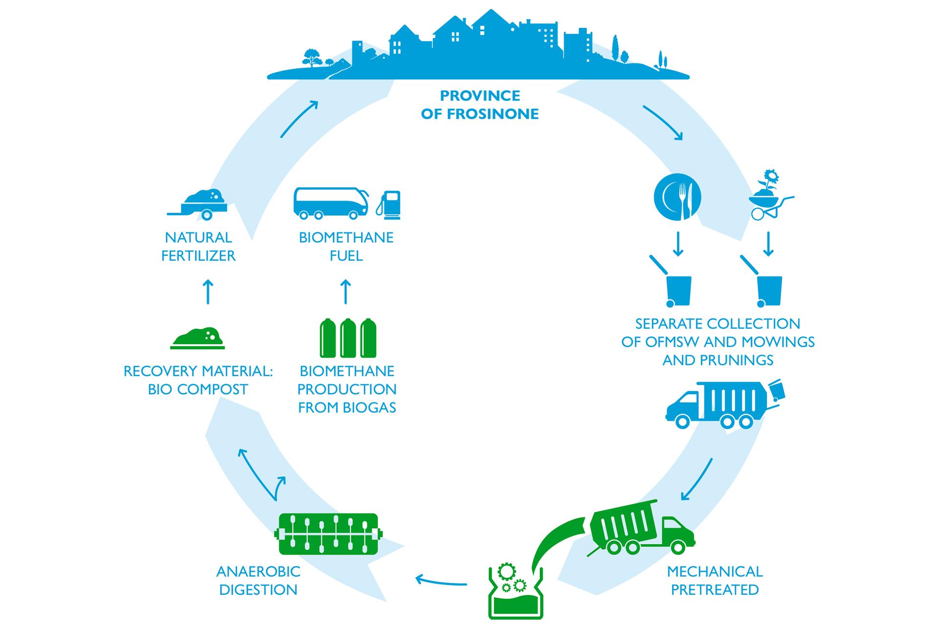 processo-ecologico-desktop