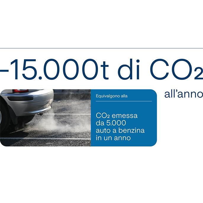 Teleriscaldamento Rea Dalmine - infografica Mobile